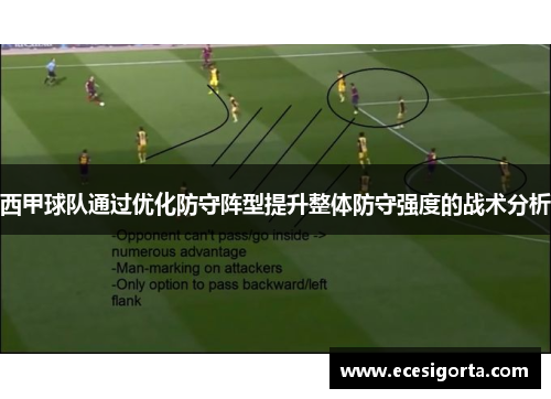 西甲球队通过优化防守阵型提升整体防守强度的战术分析