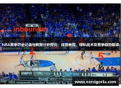 NBA赛季历史记录与数据分析探究：球员表现、球队战术及赛季趋势解读